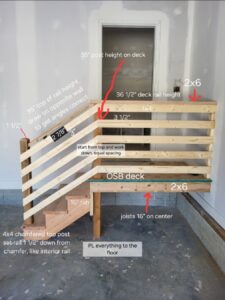Deck railing with horizontal 1x4 balusters installed between top and bottom rails, mid-construction with spacing and height callouts.