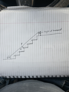 Staircase Design Sketch