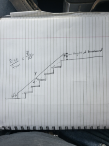 Stair Design Plan