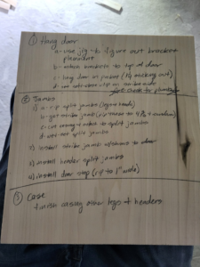 Door Installation Notes